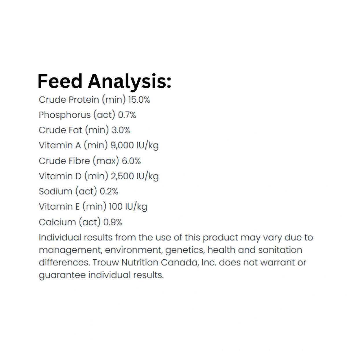 A detailed nutritional feed analysis of Natural Harvest Chicken Feeds Step 4: 15% Poultry Developer Crumbles