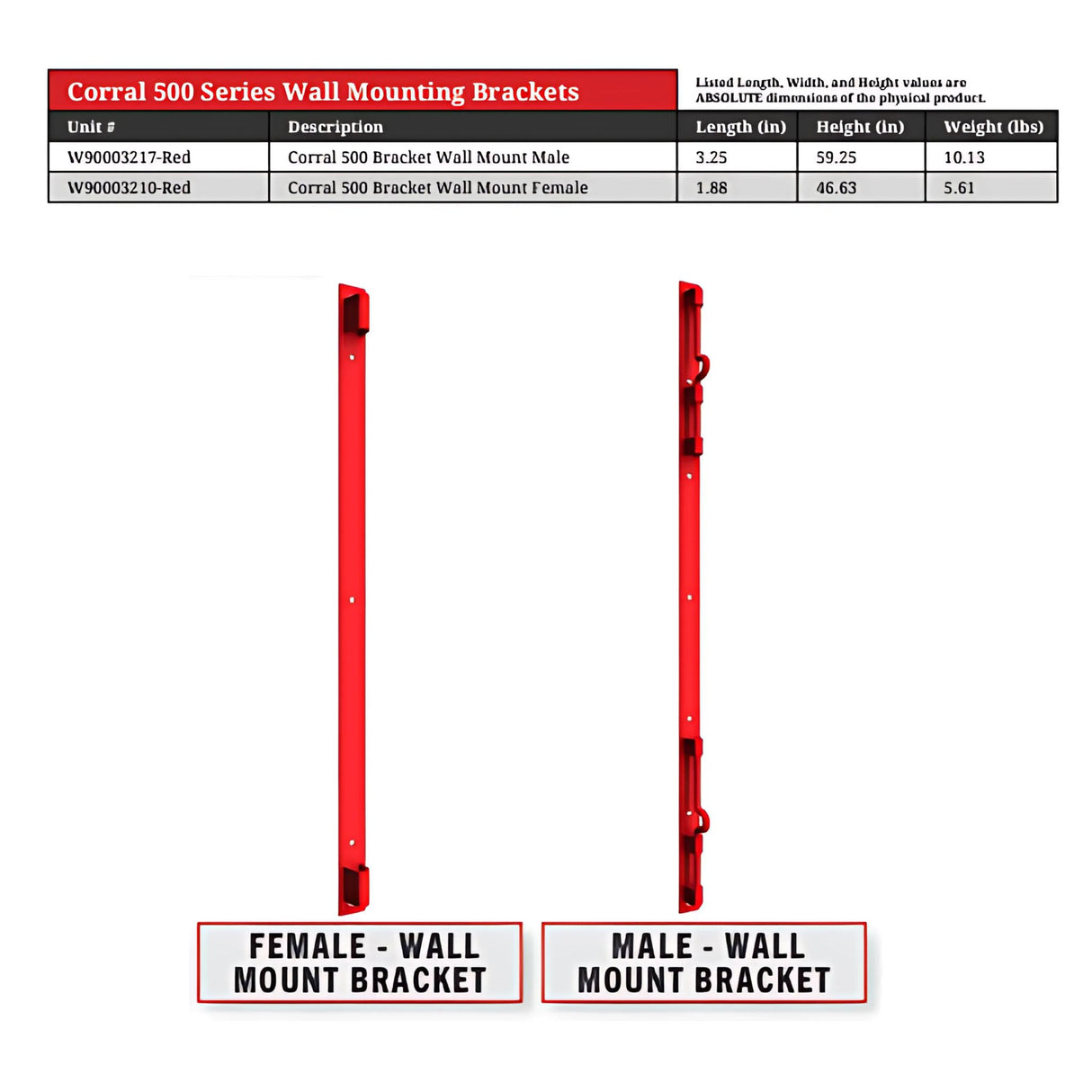 Corral 500 | Wall Mount Bracket | 2W Equipment