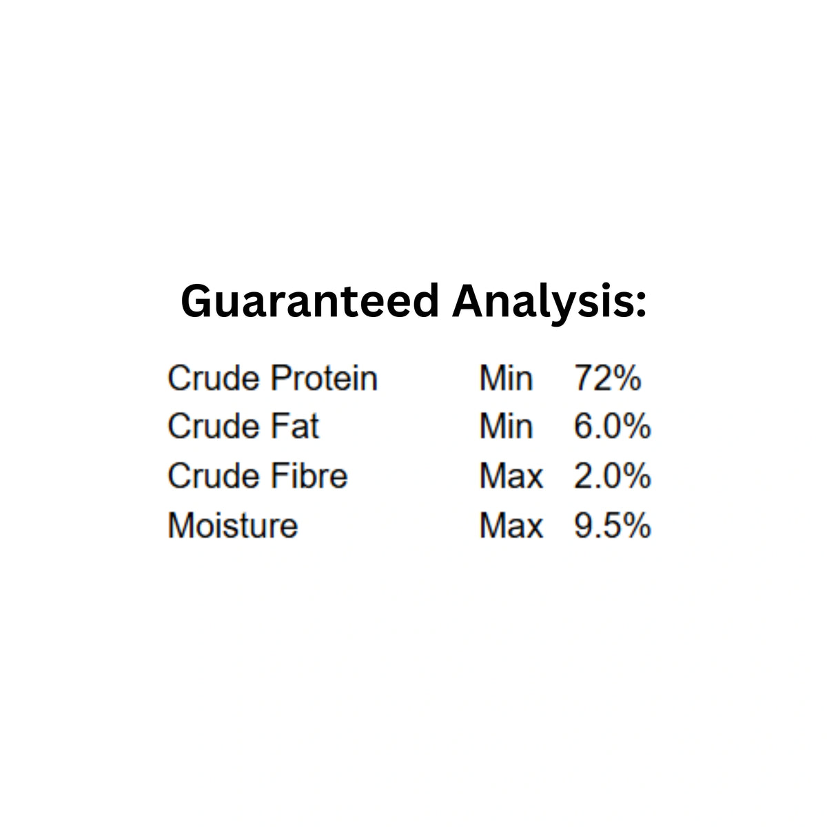 Guaranteed analysis of Crumps' Naturals Lamb Chops Dog Treats