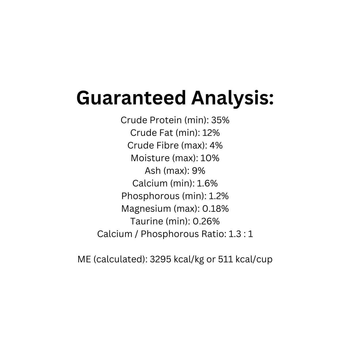 Guaranteed analysis panel of FirstMate Grain Friendly Indoor Cat Food