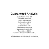 Guaranteed analysis panel of FirstMate Grain Friendly Indoor Cat Food