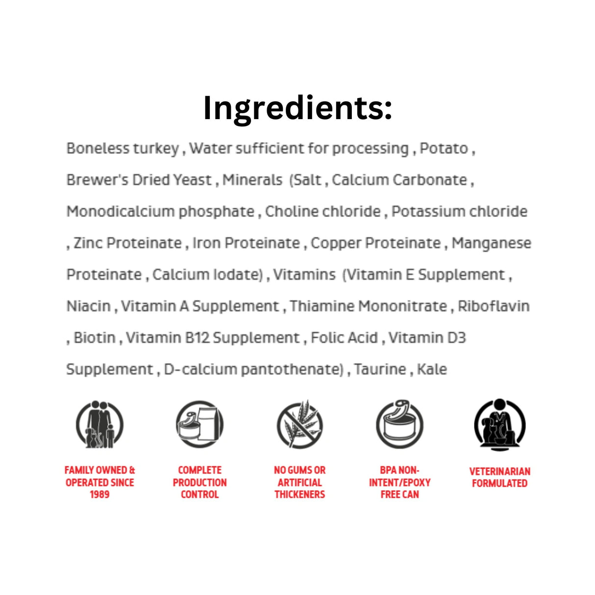 List of Ingredients of First Mate Limited Ingredient Grain Free Turkey Formula Cat Food with icons
