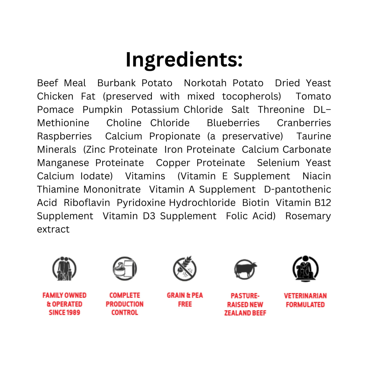 Ingredients of FirstMate LID Small Bites New Zealand Beef Dog Food with icons