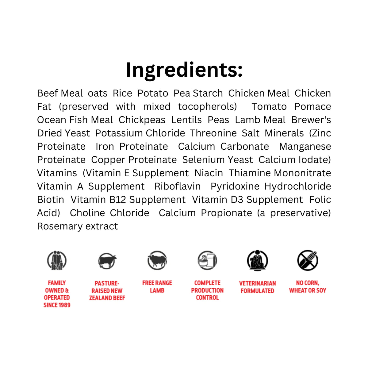 List of ingredients in FirstMate Skoki Ranch dog food with icons