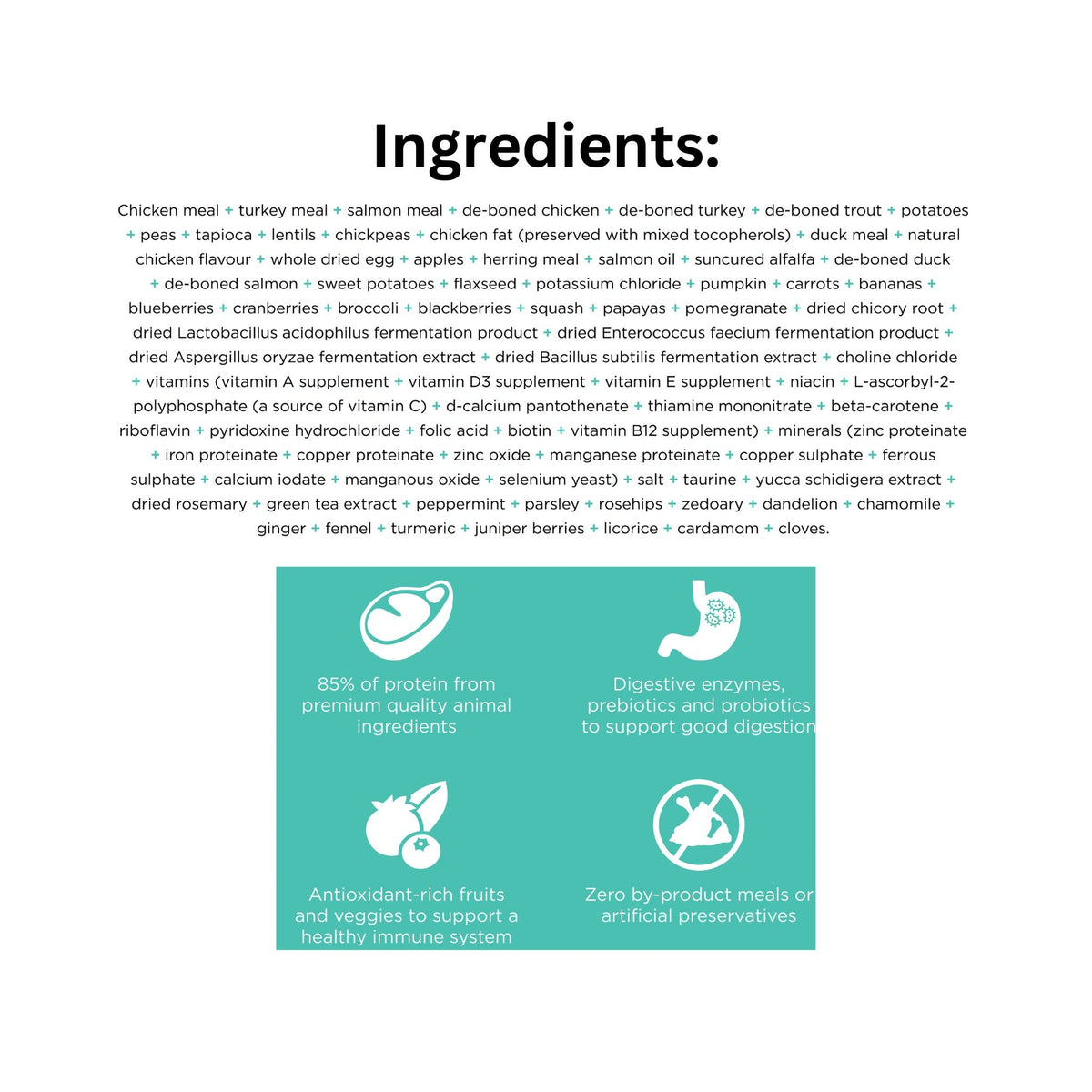 List of Ingredients of Go! Solutions Carnivore Grain-Free Chicken, Turkey and Duck Dog Food with icons