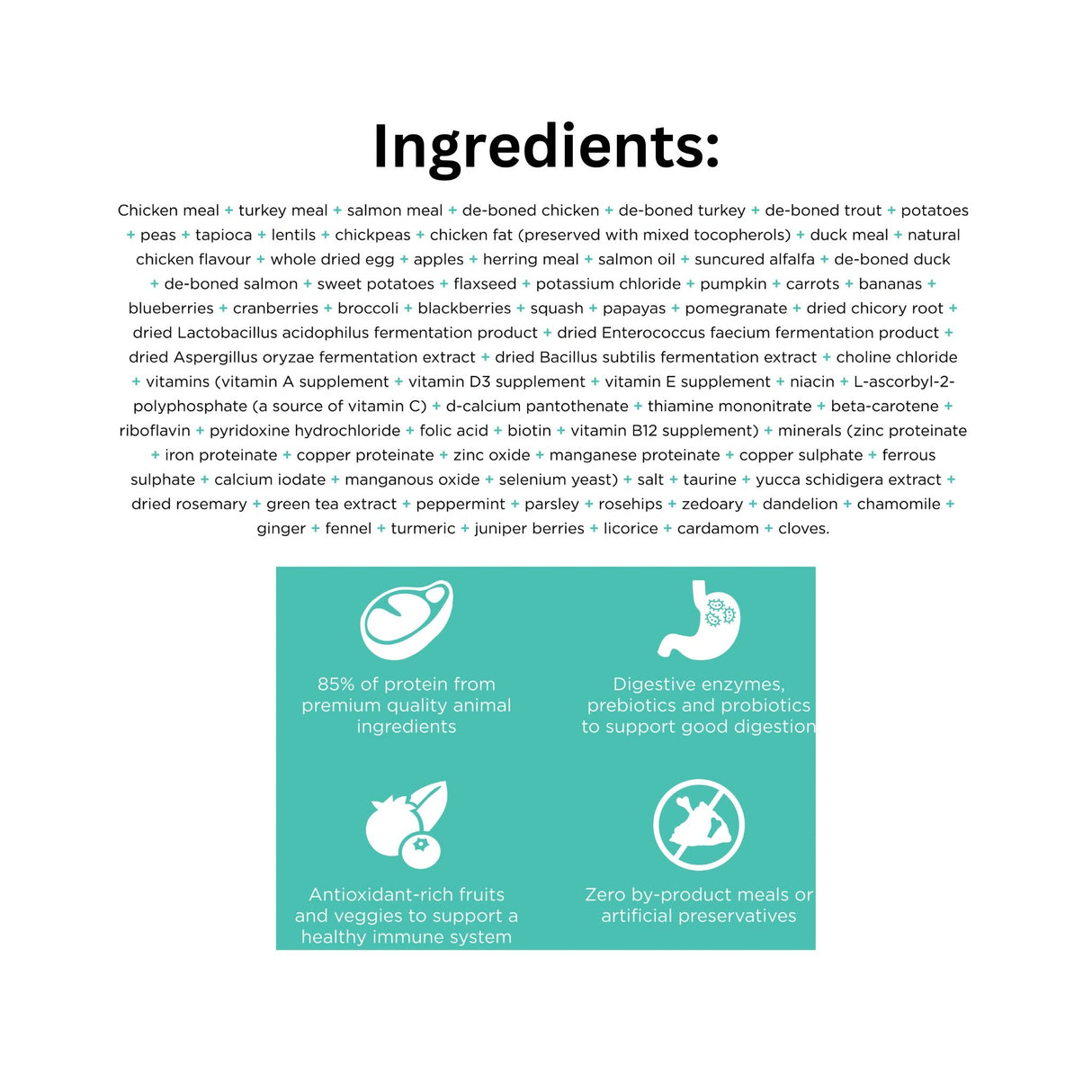 List of Ingredients of Go! Solutions Carnivore Grain-Free Chicken, Turkey and Duck Adult Dog Food with icons