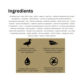 A list of ingredients in Go! Solutions Sensitivities Limited Ingredient Grain Free Duck Recipe Dog Food with easy-to-read icons