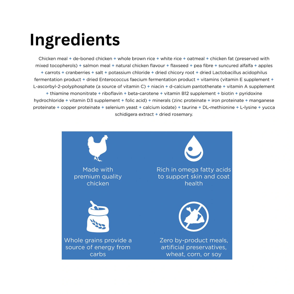  A visual list of ingredients in Go! Solutions Skin and Coat Care Chicken Recipe With Grains Dog Food, displayed with icons