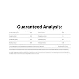 Guaranteed Analysis of Go! Solutions Dog Food Skin and Coat Care Lamb Recipe with Grains