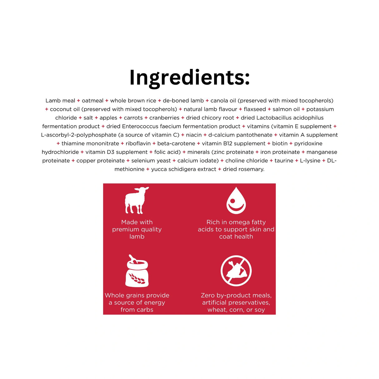 List of Ingredients of Go! Solutions Dog Food Skin and Coat Care Lamb Recipe with Grains with icons