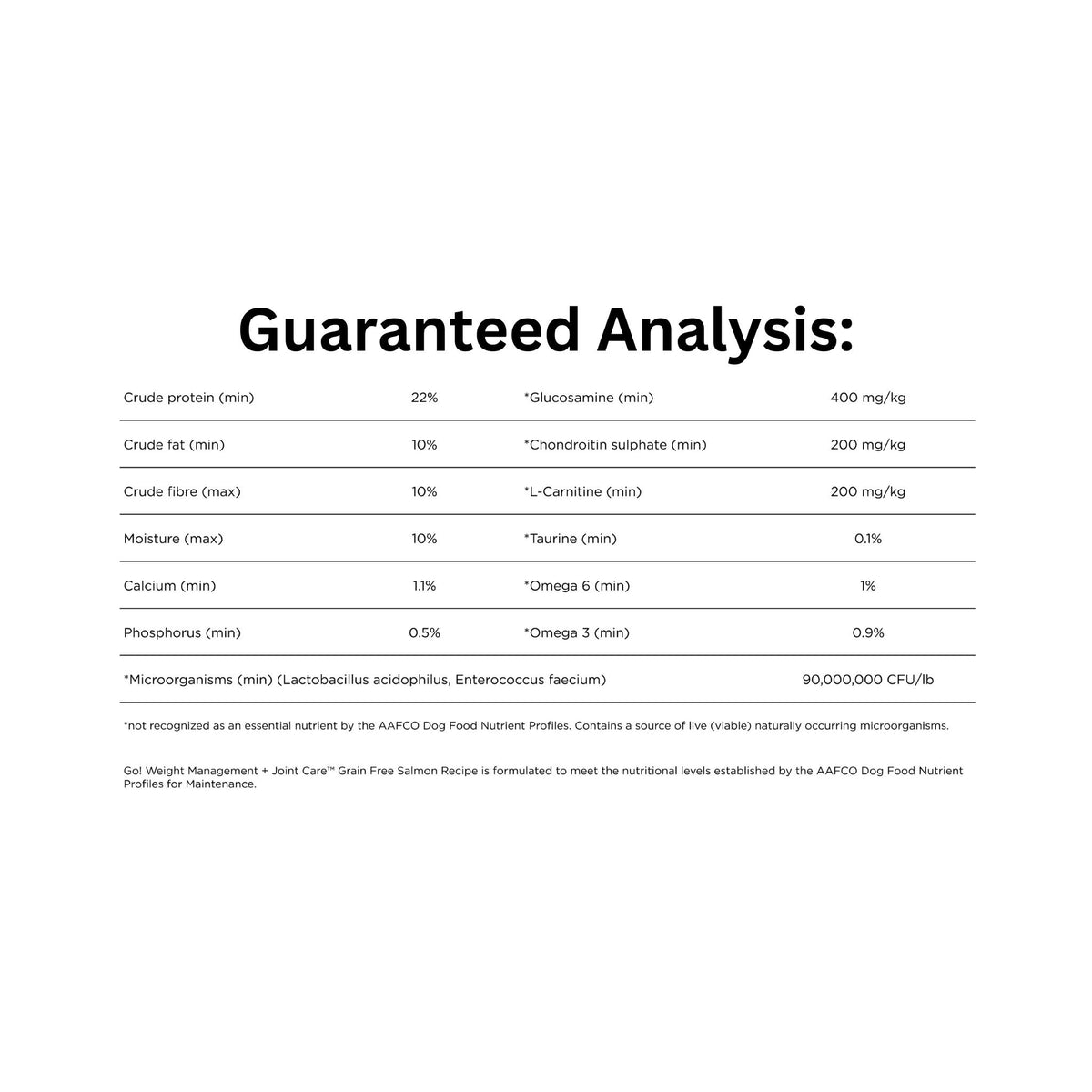 Guaranteed Analysis section of Go! Solutions Weight Management and Joint Care Salmon Dry Dog Food, 3.5lb