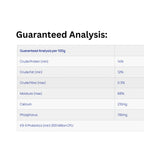 Guaranteed Analysis chart of Healthy Paws Canine Complete Pork Dog Food
