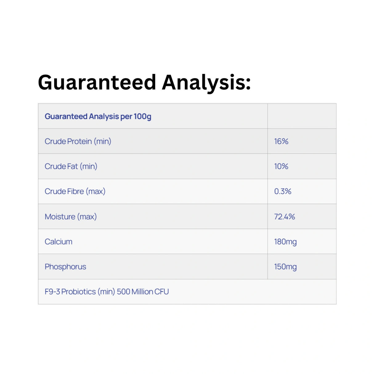 Guaranteed Analysis of Healthy Paws Feline Complete Salmon Cat Food