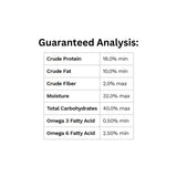 Guaranteed analysis of Jay's Bison & Blackberry Dog Treats