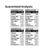Guaranteed Analysis of K9 Choice Complete Cuisine Frozen Rotational Pack Dog Food