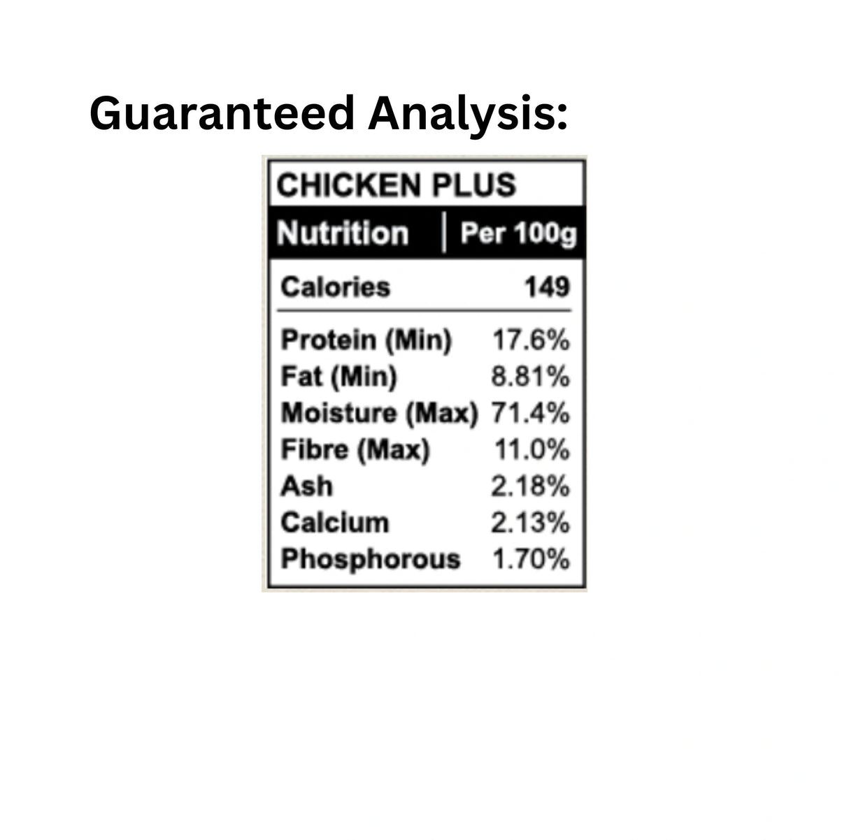 Guaranteed Analysis chart for K9 Choice Frozen Complete Cuisine 20lb Plus Chicken Dog Food