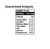 Guaranteed Analysis of K9 Choice Frozen Complete Cuisine Plus Rabbit Dog Food