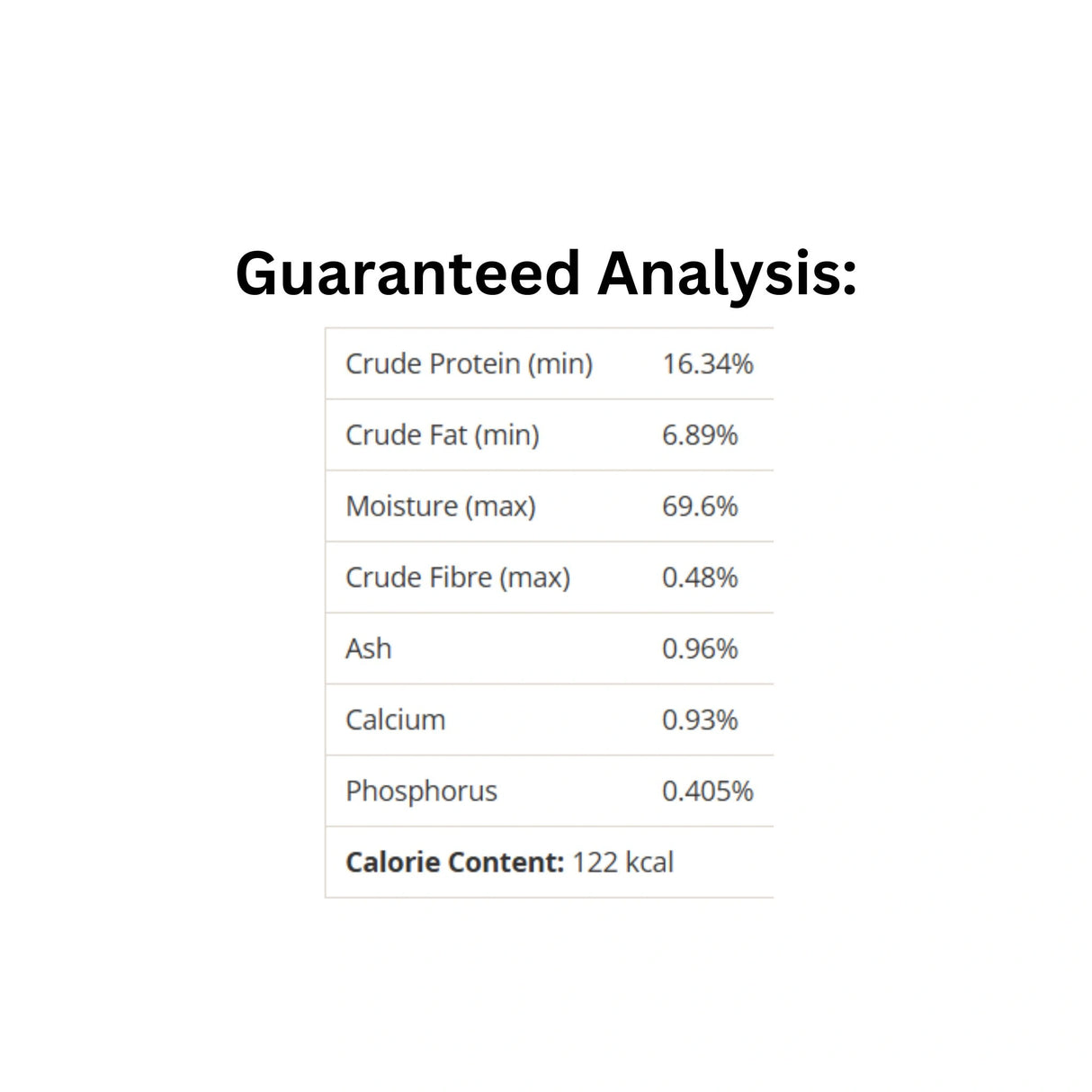 Guaranteed analysis label of K9 Choice Frozen Just Wild Boar Dog Food