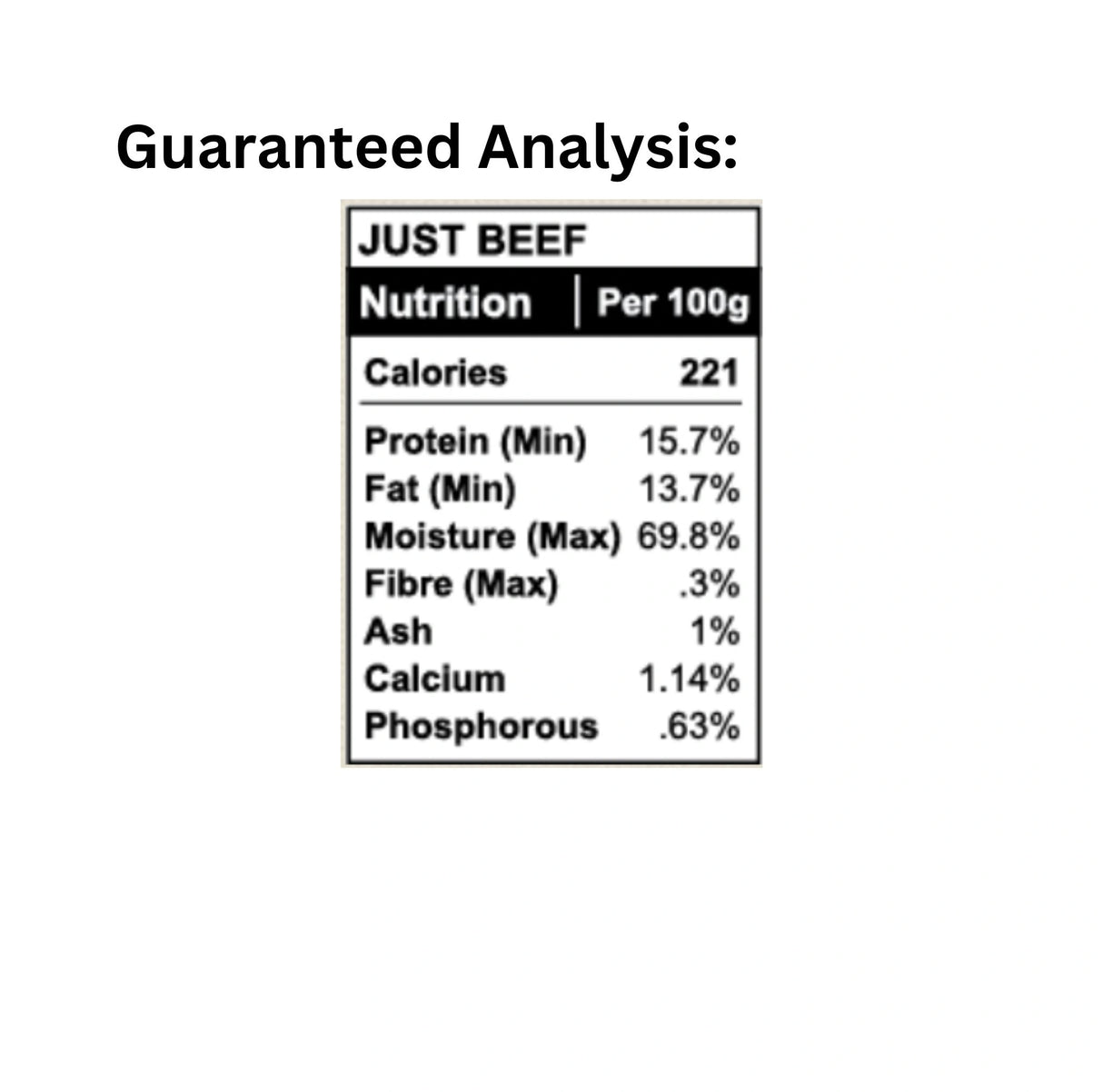 Guaranteed Analysis of K9 Choice Frozen Meat and Bone Only 20lb Just Beef Dog Food