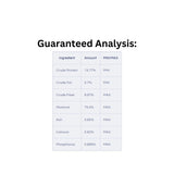 Guaranteed Analysis chart for K9 Choice Premium Raw Plus Wild Boar Dog Food