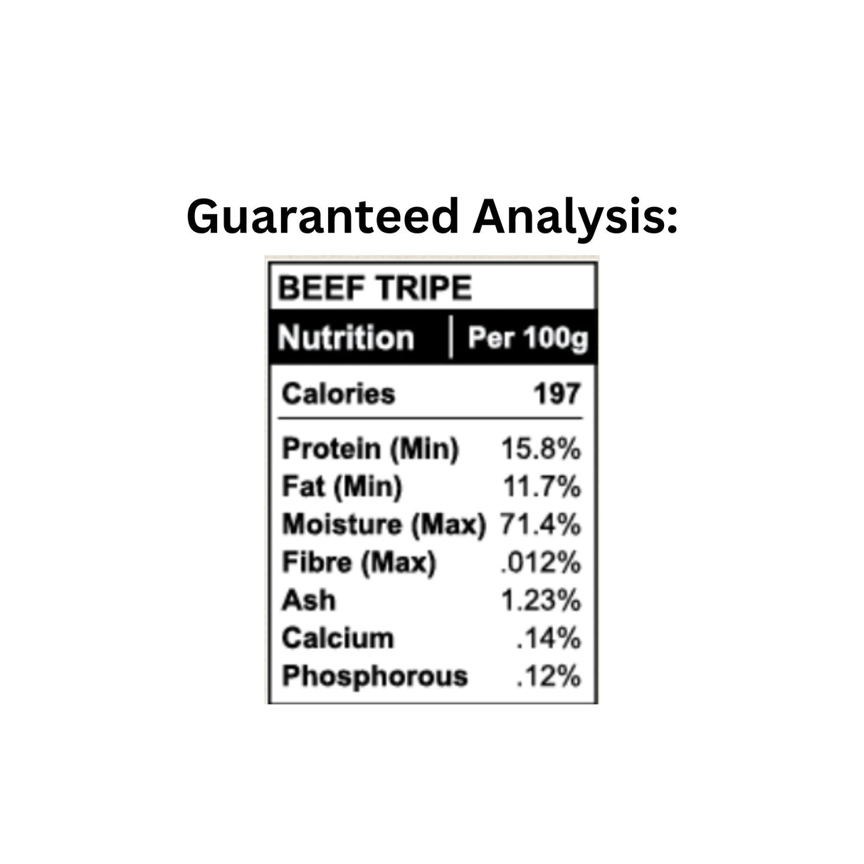 Guaranteed Analysis of K9 Choice Pure Green Tripe Beef Dog Food