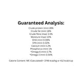Guaranteed analysis of Now Fresh Grain Free Turkey Salmon Duck Dog Food