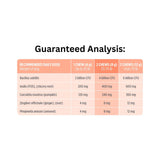 Guaranteed Analysis of Nutrience Care Probiotic+ Dog Supplement