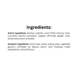 List of Ingredients of Nutrience Care Probiotic+ Dog Supplement