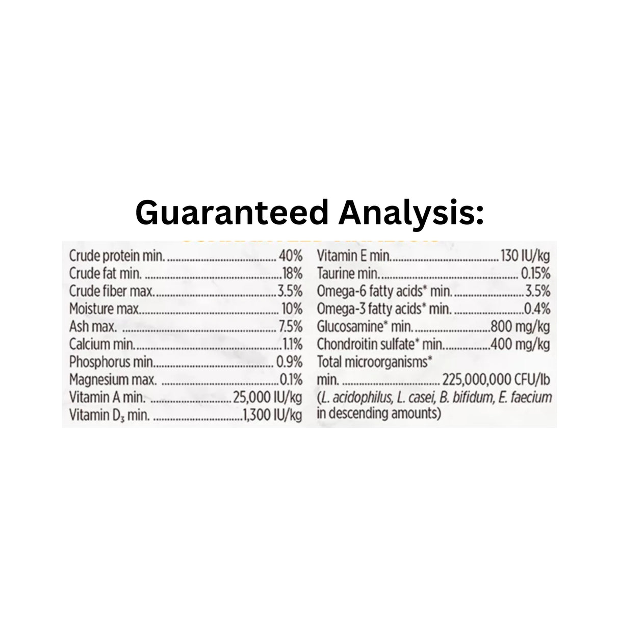 Guaranteed Analysis of Nutrience Grain Free Cat Food Turkey Chicken and Herring
