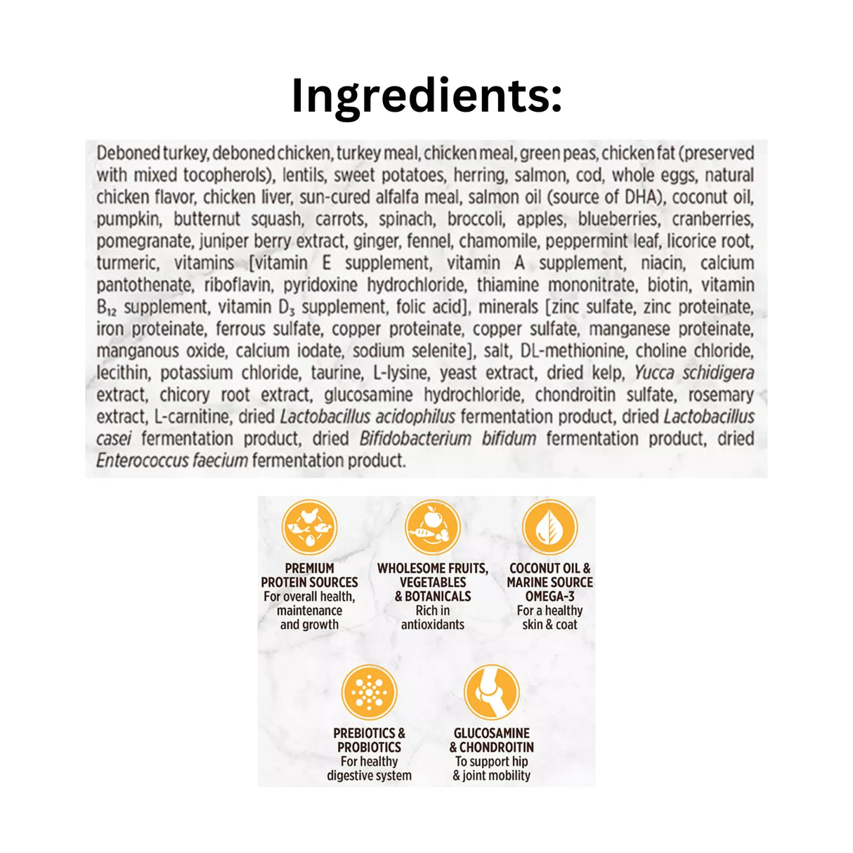 List of Ingredients of Nutrience Grain Free Cat Food Turkey Chicken and Herring with icons