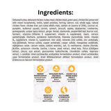 List of Ingredients of Nutrience Grain Free Cat Food Turkey Chicken and Herring with icons