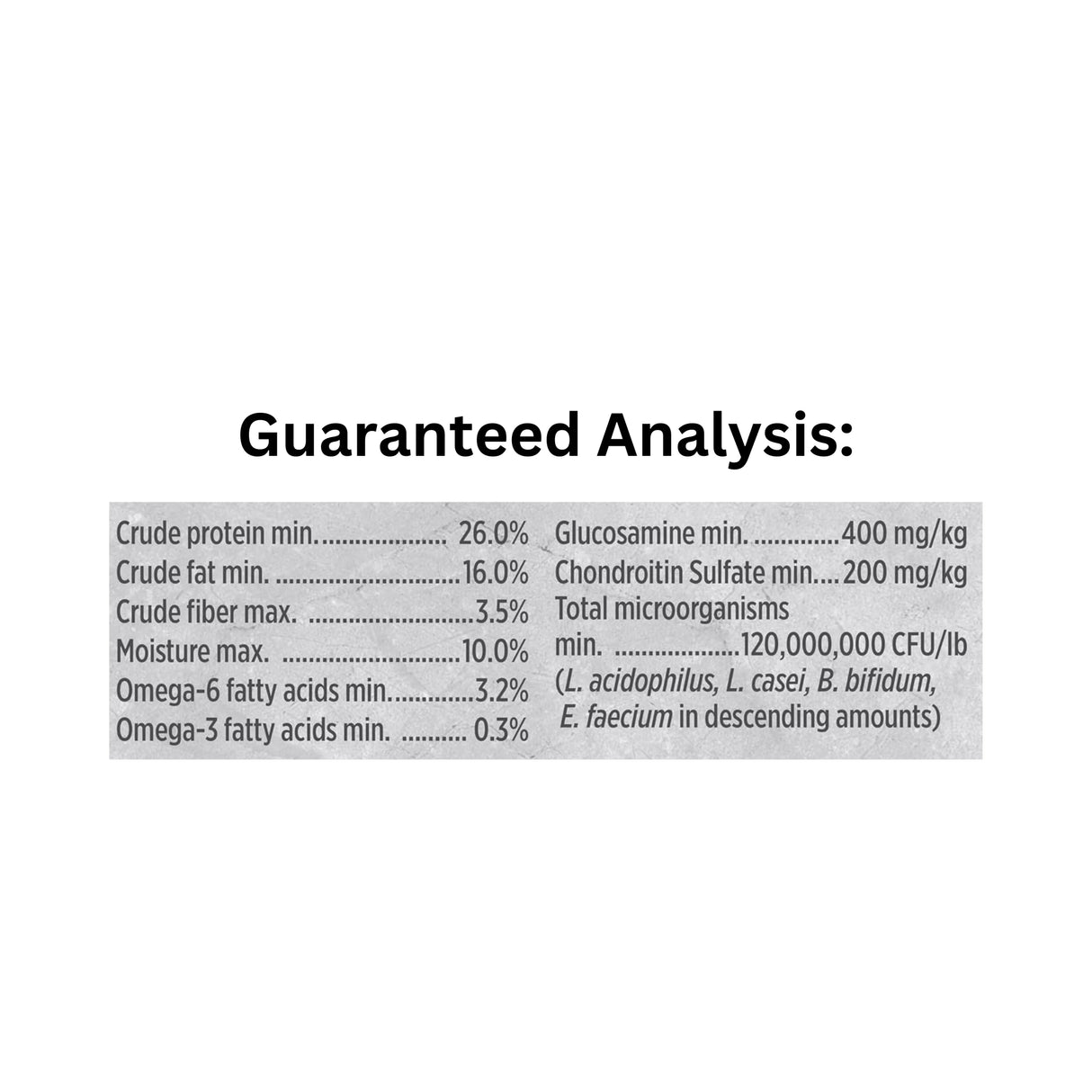 Guaranteed Analysis of Nutrience Infusion Healthy Adult Chicken Dog Food