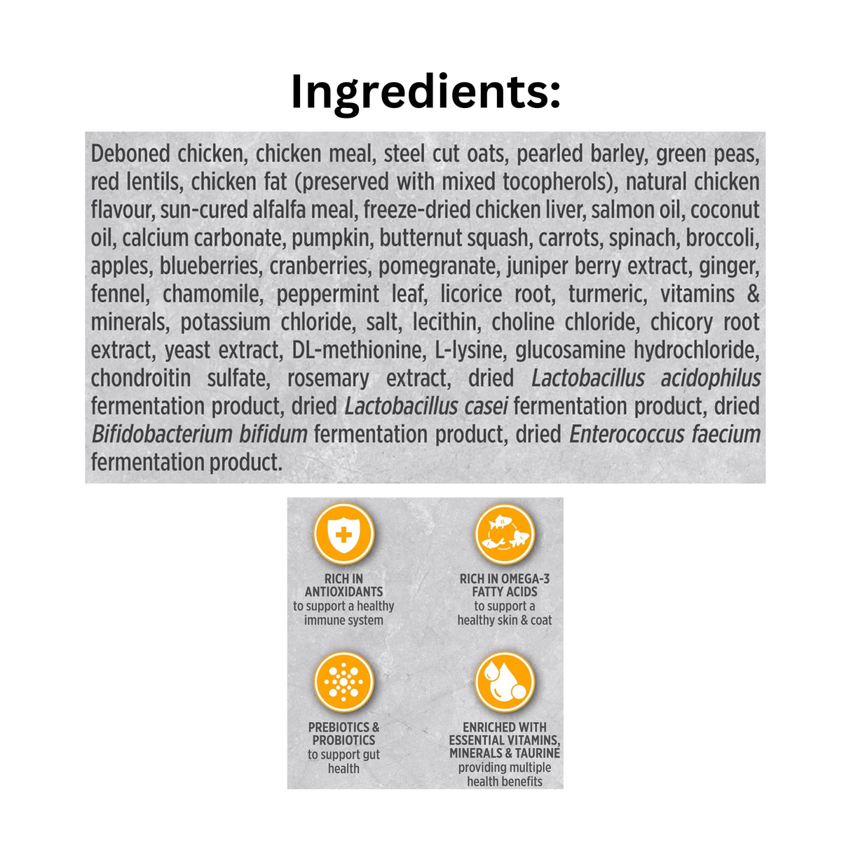 List of Ingredients of Nutrience Chicken Dog Food with icons