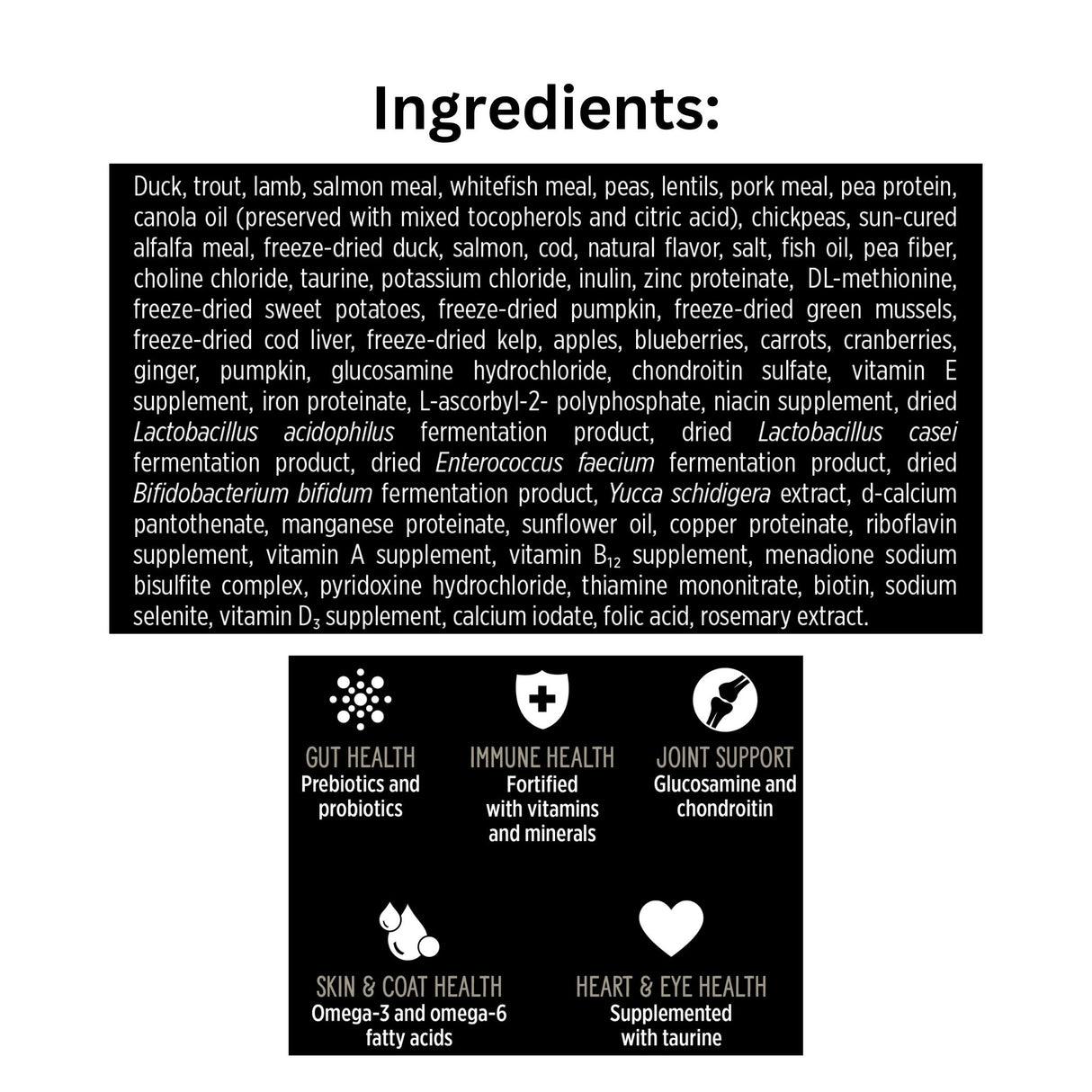 List of Ingredients of Nutrience SubZero Northern Lakes Grain Free 10kg Fish and Duck Dog Food with icons
