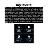 List of ingredients for Nutrience SubZero Canadian Pacific grain-free fish pâté dog food with icons