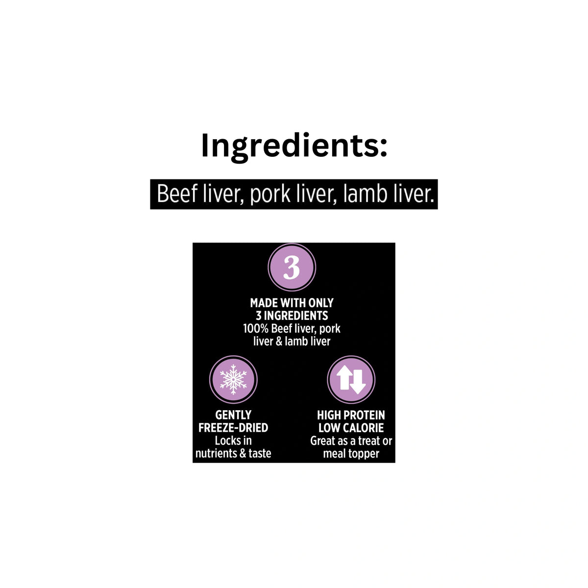 List of Ingredients of Nutrience SubZero Freeze Dried beef pork and lamb liver Cat Treat with icons