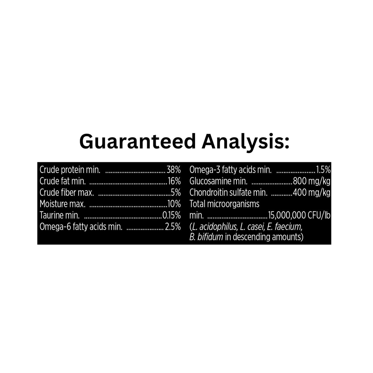 Guaranteed analysis chart for Nutrience SubZero Canadian Pacific grain-free high protein dog food