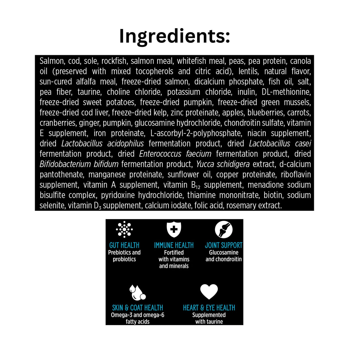 List of Ingredients of Nutrience SubZero Canadian Pacific High Protein Dog Food with icons