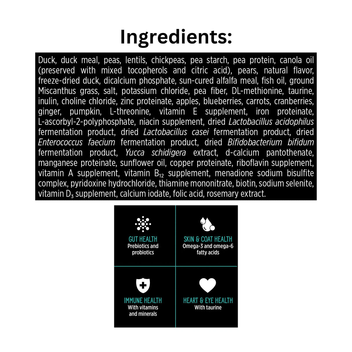 List of Ingredients of Nutrience SubZero Limited Ingredient Grain Free Duck and Pear Dog Food with icons