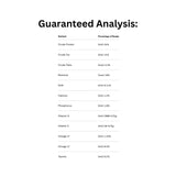 Guaranteed Analysis of Open Farm Pork Dog Food