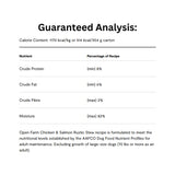 Guaranteed Analysis of Open Farm Rustic Stew Chicken & Salmon Dog Food