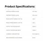 Patriot Solarguard 1000 electric fence energizer product specifications on a white background