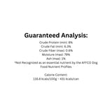 Guaranteed Analysis of PetKind That's It Red Meat Dog Food
