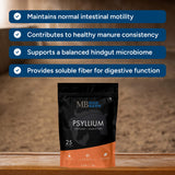 Mad Barn | Psyllium Husk Powder | Digestive Health | Horse Supplement