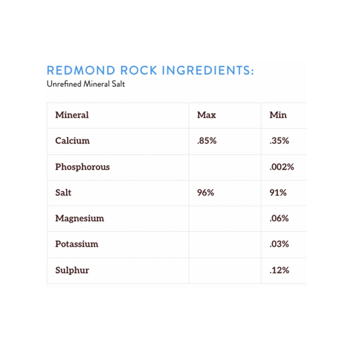 List of ingredients in Redmond Daily Red Loose Mineral Salt Crushed Horse Feed on product label