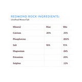 List of ingredients in Redmond Daily Red Loose Mineral Salt Crushed Horse Feed on product label